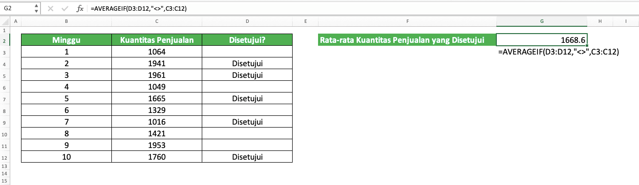 Cara Menggunakan Fungsi AVERAGEIF pada Excel: Kegunaan, Contoh, dan Langkah Penulisan - Screenshot Contoh Implementasi AVERAGEIF dengan Kriteria Tidak Kosong