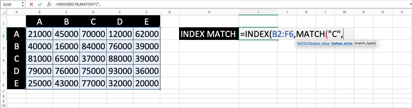 Cara Menggunakan INDEX MATCH di Excel: Fungsi, Contoh, dan Langkah Penulisan - Screenshot Langkah 5