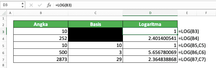 Cara Menggunakan Rumus LOG di Excel: Fungsi, Contoh, dan Langkah Penulisan - Screenshot Contoh Implementasi LOG