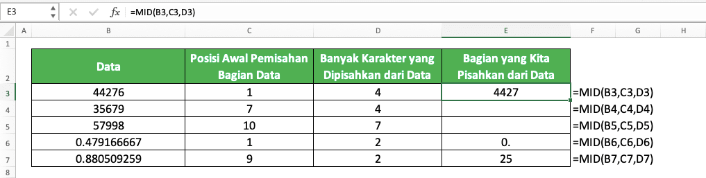 Cara Menggunakan Rumus MID Excel: Fungsi, Contoh, dan Langkah Penulisannya - Screenshot Hasil Implementasi MID pada Angka Data Tanggal dan Waktu
