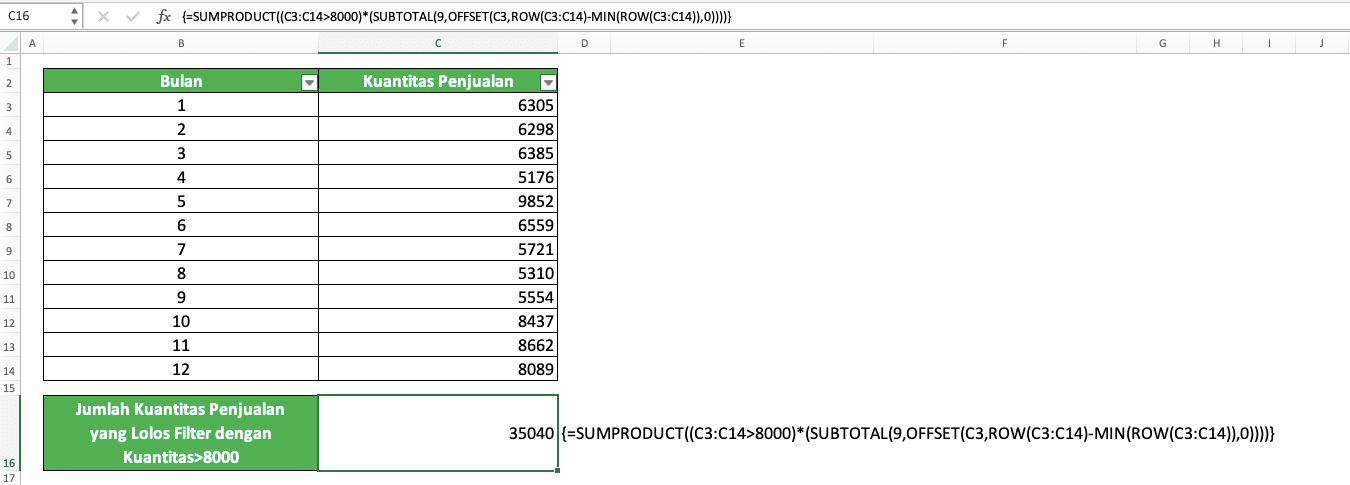 Cara Menggunakan Rumus SUBTOTAL Excel: Fungsi, Contoh, dan Langkah Penulisan - Screenshot 12 Kuantitas Penjualan di Contoh Implementasi SUBTOTAL dengan Kriteria di Excel
