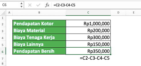 Cara Menggunakan SUM sebagai Rumus Pengurangan Excel - Screenshot Contoh Implementasi Penulisan Rumus Pengurangan Secara Manual di Excel