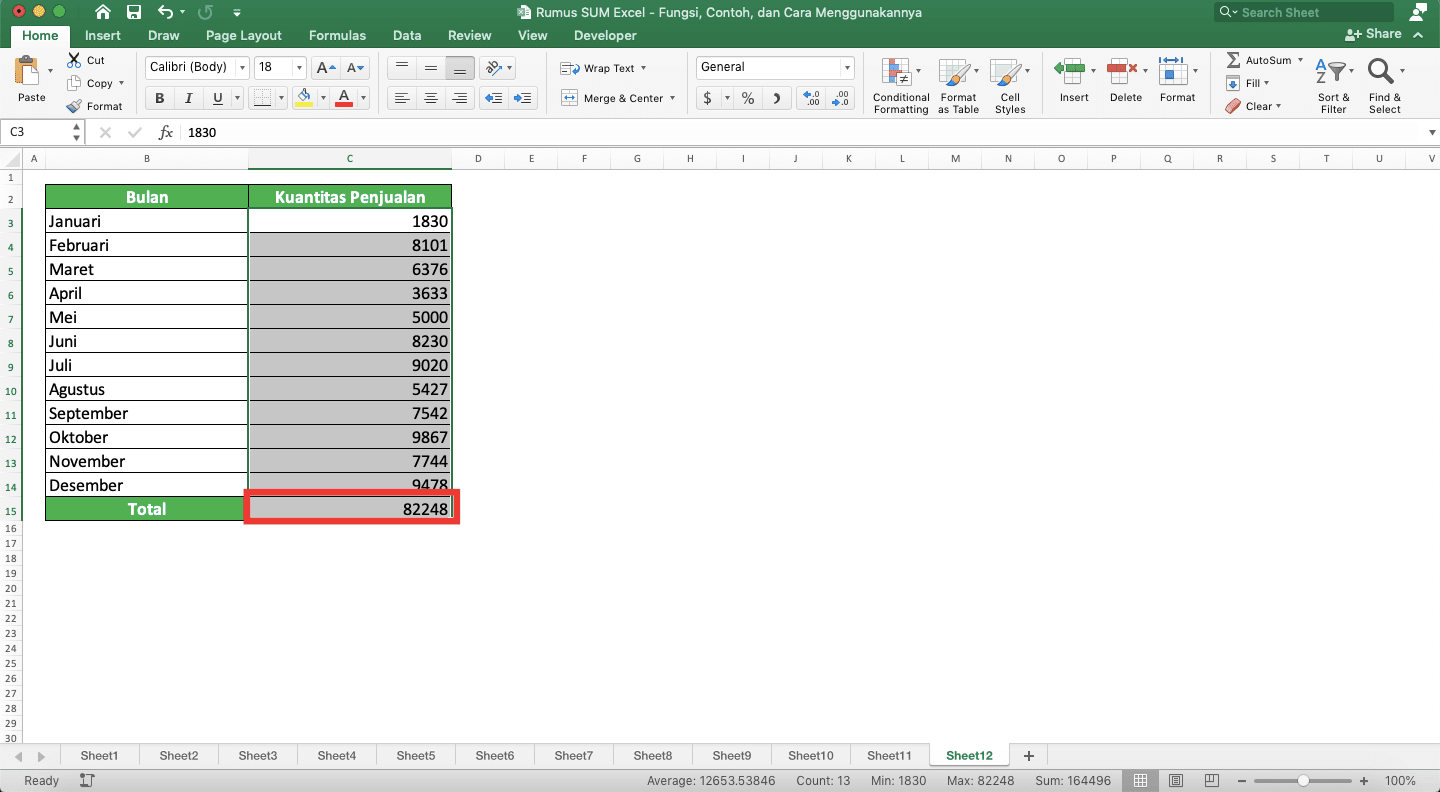 Rumus SUM Excel: Fungsi, Contoh, dan Cara Menggunakannya - Screenshot Contoh Hasil Penulisan Rumus SUM dengan AutoSum