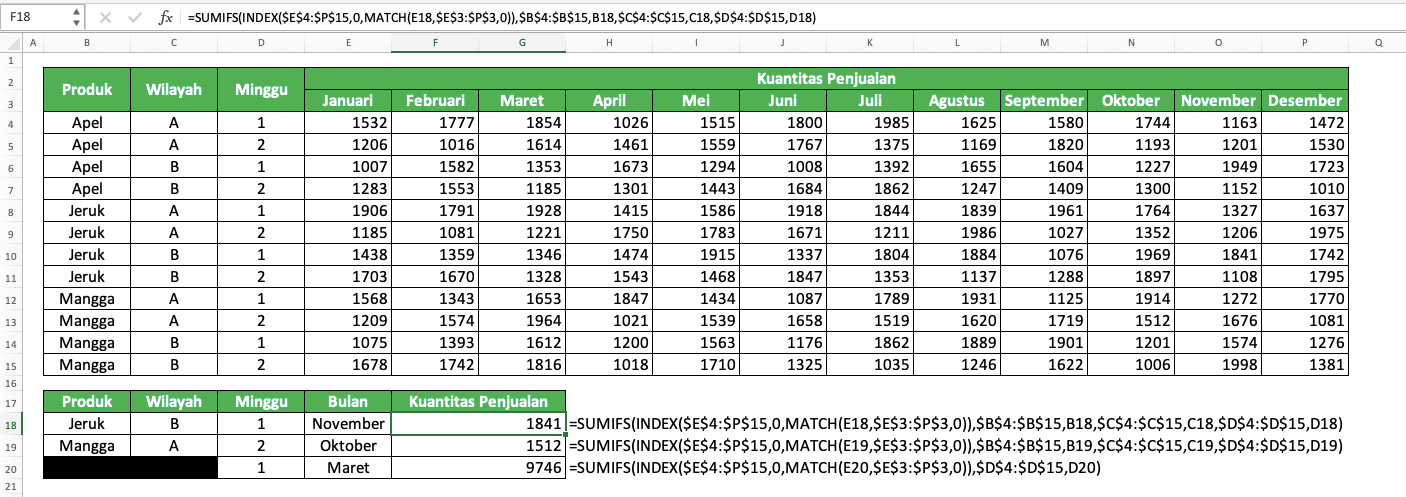 Cara Mengkombinasikan SUMIFS dengan INDEX MATCH - Screenshot Contoh Implementasi SUMIFS INDEX MATCH