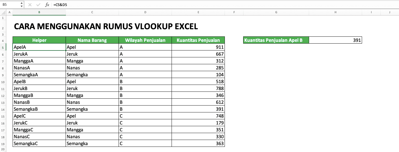 Rumus Vlookup Excel Fungsi Contoh Dan Cara Menggunakan Compute Expert