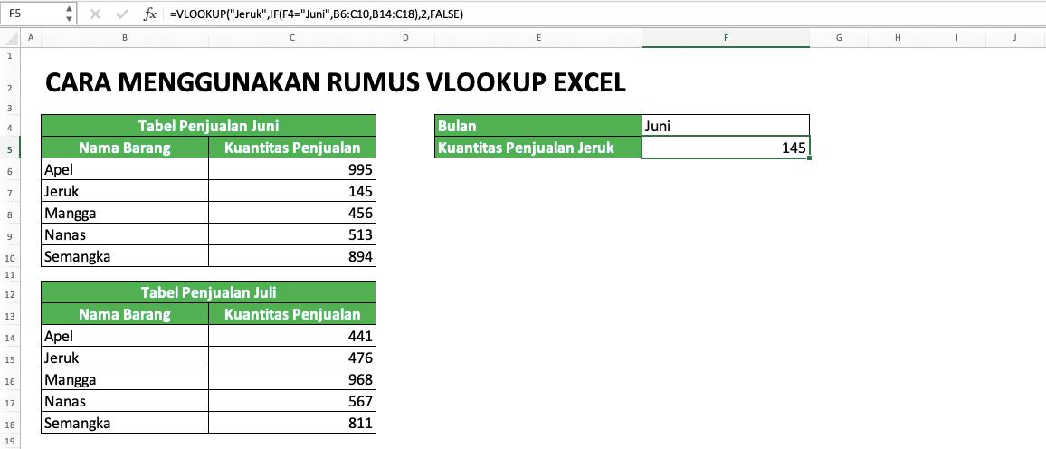 Rumus Vlookup Excel Fungsi Contoh Dan Cara Menggunakan Compute Expert 0287