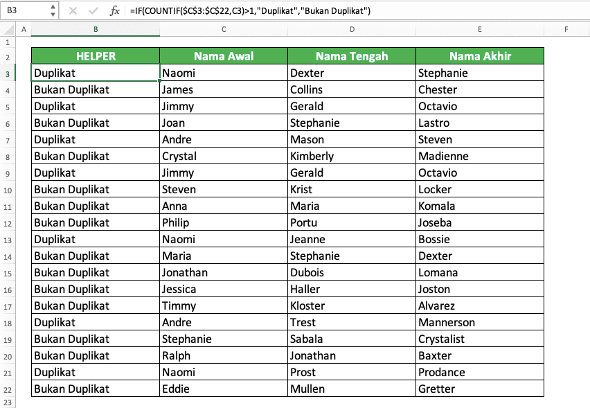 Cara Mencari Data Duplikat di Excel - Screenshot Contoh Hasil IF COUNTIF untuk Mencari Data Duplikat di Excel