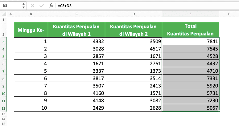 Fungsi dan Cara Menggunakan Ctrl + D di Excel - Screenshot Contoh Penggunaan Fungsi Ctrl + D Ke-1