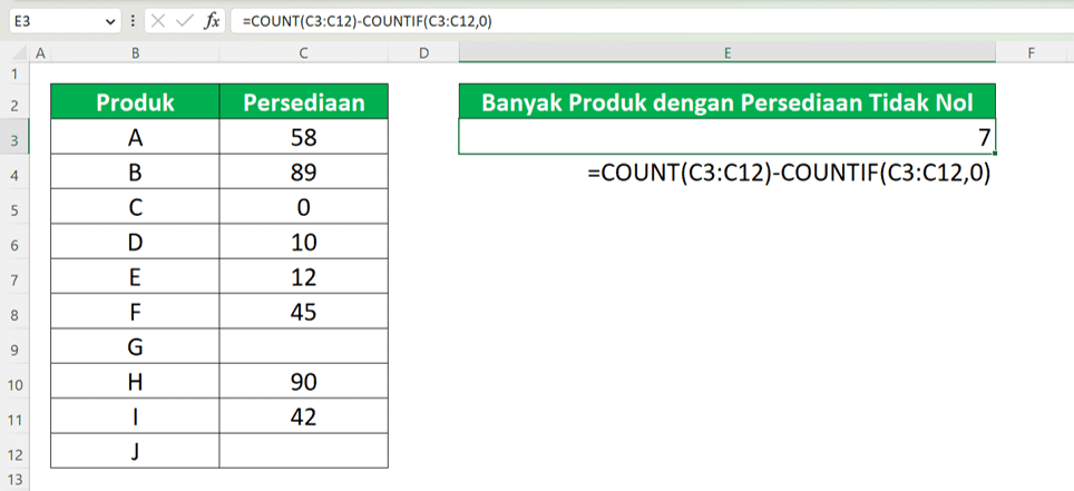 Cara Menghitung Cell yang Tidak Berisi Nol di Excel - Screenshot Implementasi Rumus Kombinasi COUNT dan COUNTIF untuk Menghitung Cell Tidak Kosong yang Tidak Berisi Nol