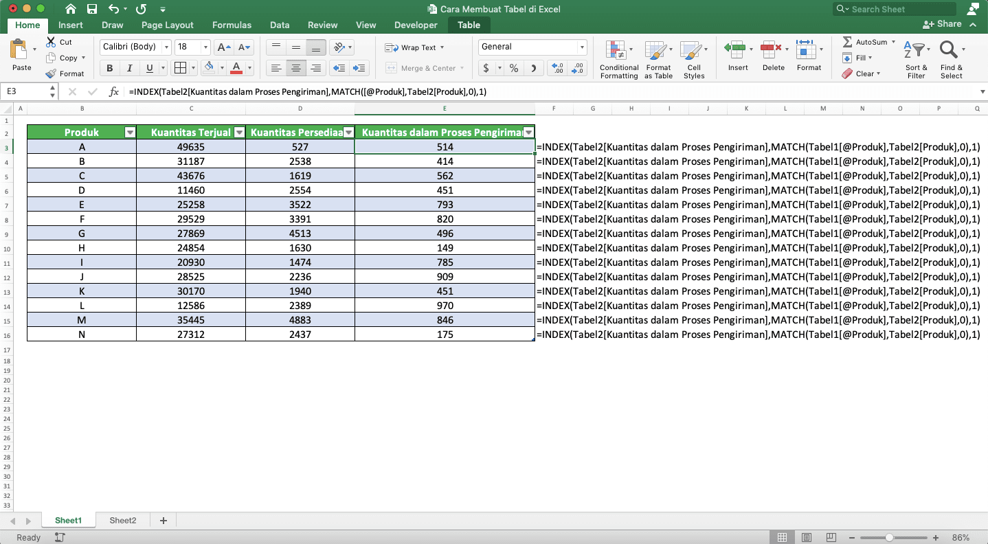 Cara Membuat Tabel di Excel - Screenshot Contoh Hasil Format Kolom Hasil Penggabungan Tabel Excel