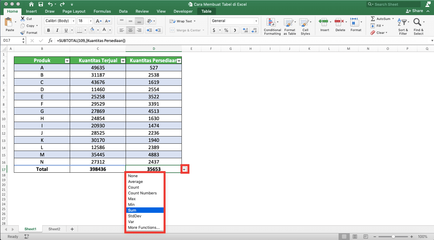Cara Membuat Tabel di Excel - Screenshot Pilihan Dropdown Total Row di Tabel Excel
