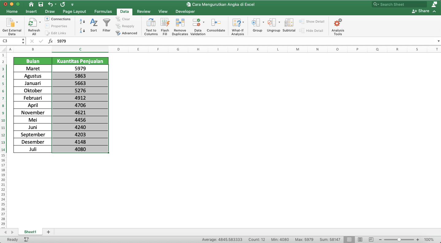Cara Mengurutkan Angka di Excel - Screenshot Contoh Hasil Mengurutkan Angka dari Besar ke Kecil