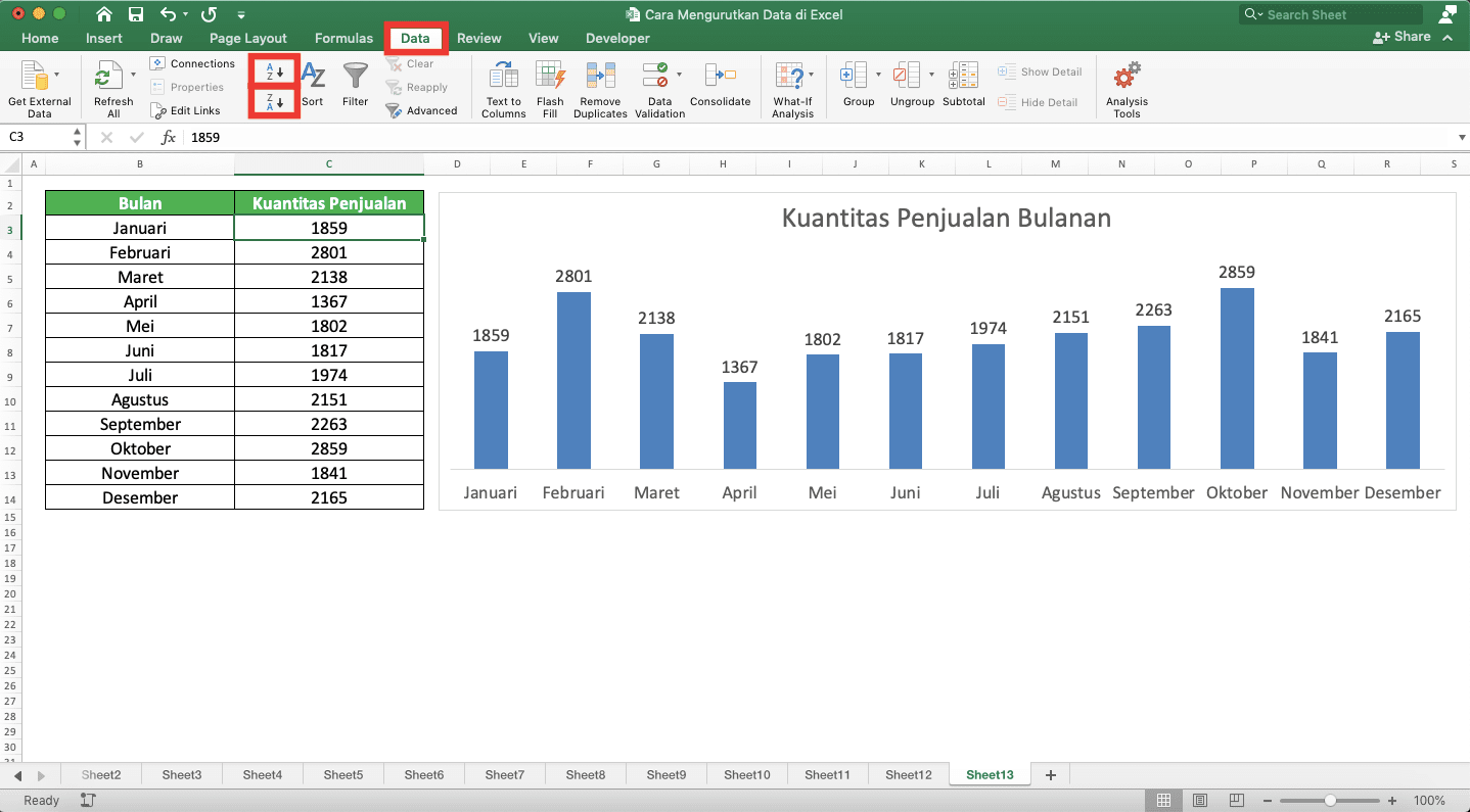 Cara Mengurutkan Data di Excel - Screenshot Lokasi Tab Data dan Dua Tombol Pengurutan Data