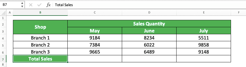 How to Sum in Excel and All Its Formulas/Functions - Screenshot of the Data Table for the Columns Sum Process Example in Excel