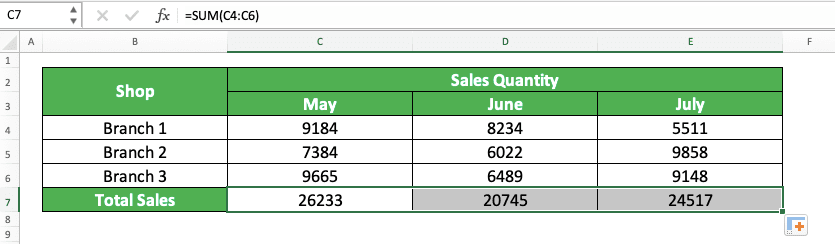 How to Sum in Excel and All Its Formulas/Functions - Screenshot of the Columns Sum Result Example in Excel