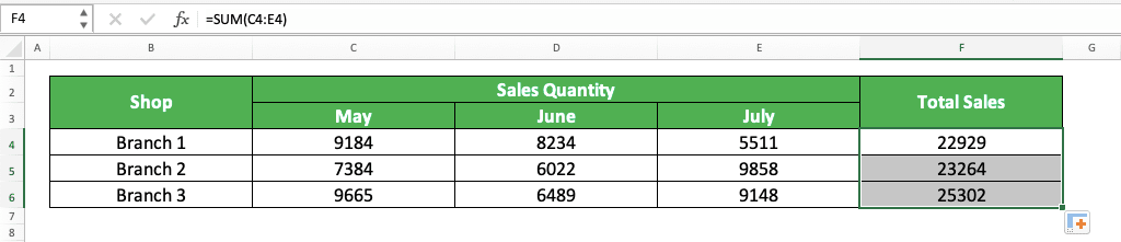 How to Sum in Excel and All Its Formulas/Functions - Screenshot of the Rows Sum Result Example in Excel