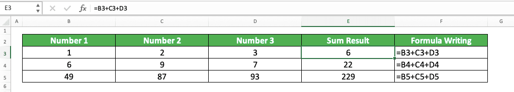 How to Sum in Excel and All Its Formulas/Functions - Screenshot of the Manual Sum Formula Writing Implementation Example in Excel