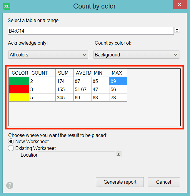 How to Count Data in Excel: Formulas and Functions - Screenshot of the Result Illustration in the XLTools' Count by Number Dialog Box