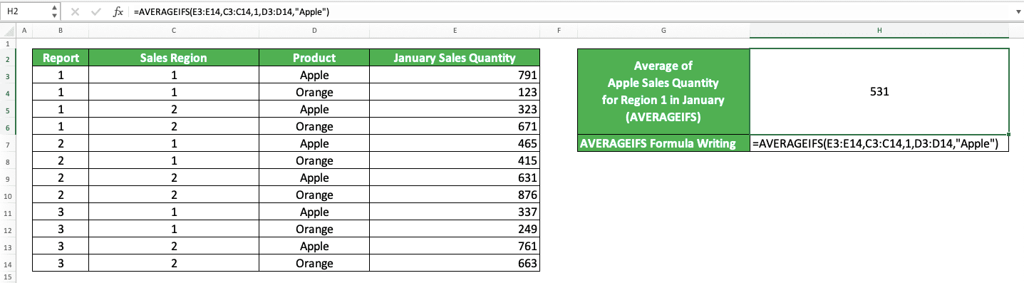 How to Use Average Excel Formulas - Screenshot of the AVERAGEIFS Implementation Example in Excel