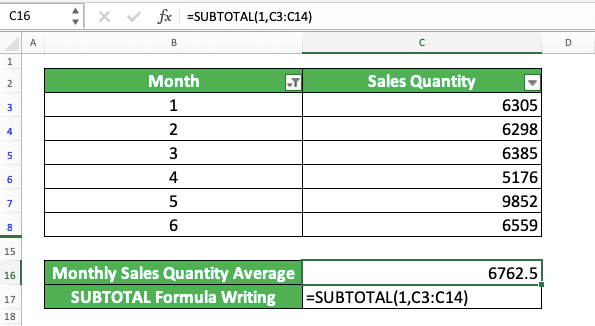 How to Use Average Excel Formulas - Screenshot of the SUBTOTAL Implementation Example in a Filtered Data Table in Excel