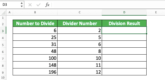 How to Divide Numbers in Excel - Screenshot of the Data for the Excel Column Division Process Example