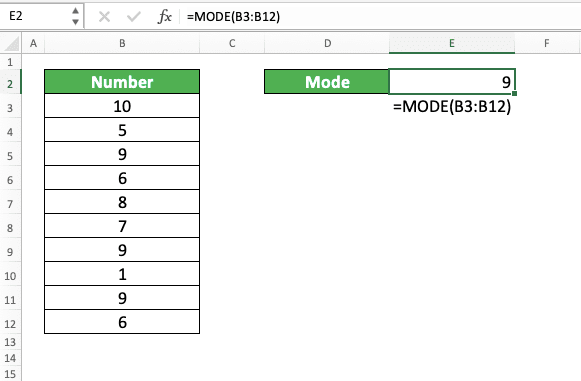 How to Find Mean, Median, and Mode in Excel - Screenshot of the MODE Implementation Example to Find Mode