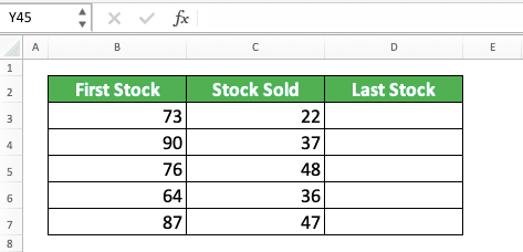 How to Subtract in Excel and All Its Formulas & Functions - Screenshot of the Data for Excel Columns Subtraction Example