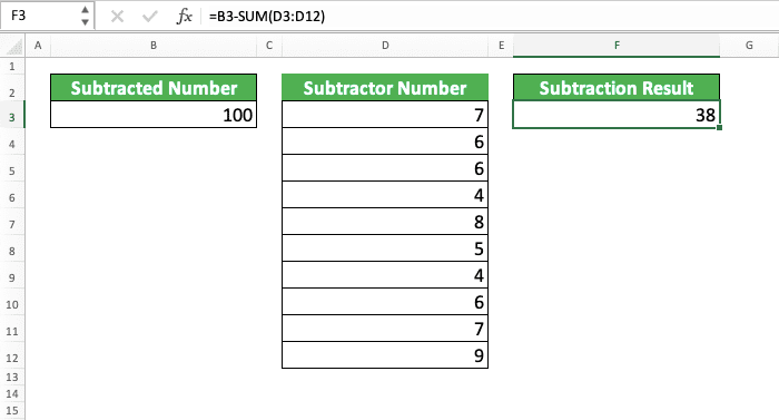 excel formula for subtraction