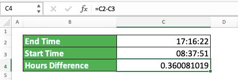 How to Subtract in Excel and All Its Formulas & Functions - Screenshot of the Example for Time/Hours Subtraction in Excel