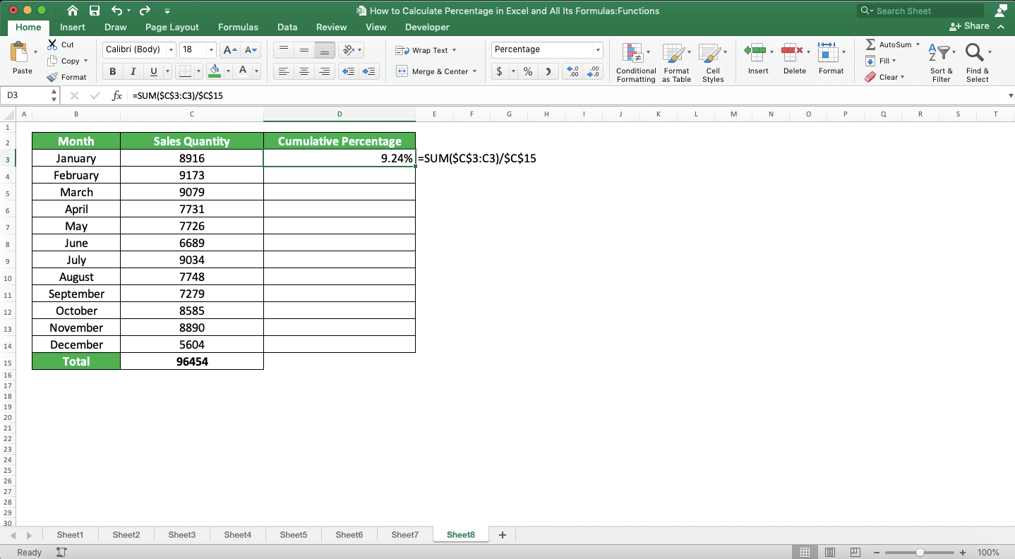 How to Calculate Percentages in Excel and All Its Formulas/Functions - Screenshot of the $ Placement Example in the Cumulative Percentage Formula