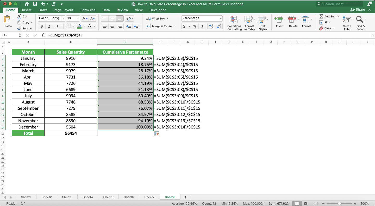 How to Calculate Percentages in Excel and All Its Formulas/Functions - Screenshot of the Cumulative Percentage Formula Copy Process Result Example