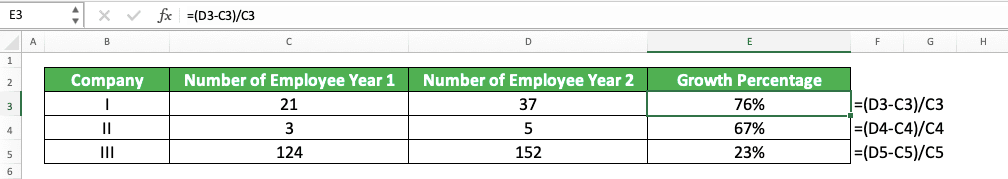How to Calculate Percentages in Excel and All Its Formulas/Functions - Screenshot of the Growth Percentage Formula Implementation Example