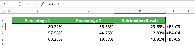 How to Calculate Percentages in Excel and All Its Formulas/Functions - Screenshot of the Percentage Subtraction Formula Implementation Example