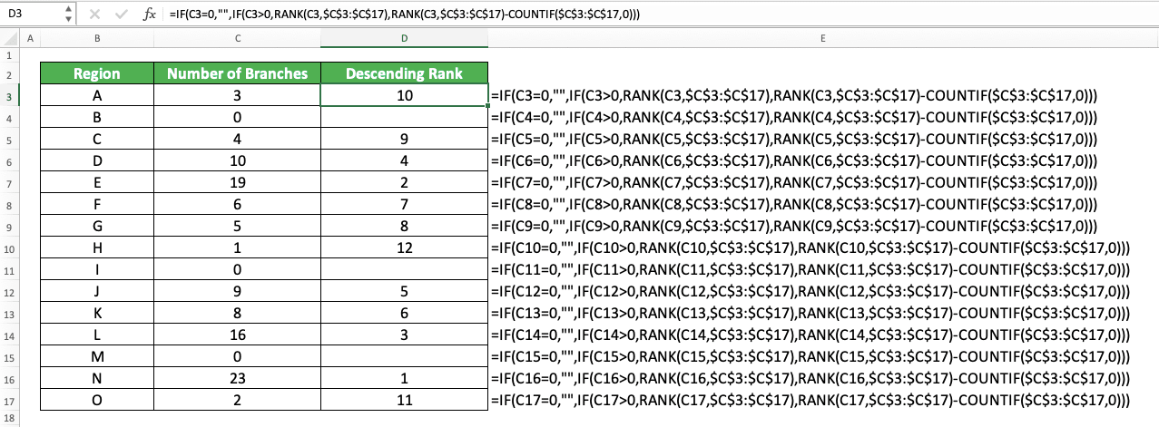 How to Rank in Excel with Various Excel Ranking Formulas - Screenshot of the IF, RANK, and COUNTIF Combination Implementation Example to Rank in Descending Order by Ignoring Zeroes