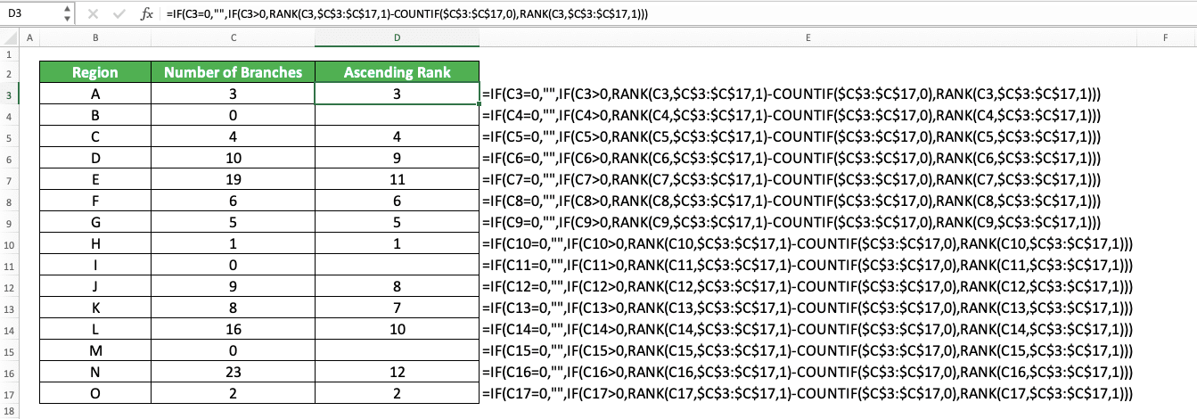 How to Rank in Excel with Various Excel Ranking Formulas - Screenshot of the IF, RANK, and COUNTIF Combination Implementation Example to Rank in Ascending Order by Ignoring Zeroes
