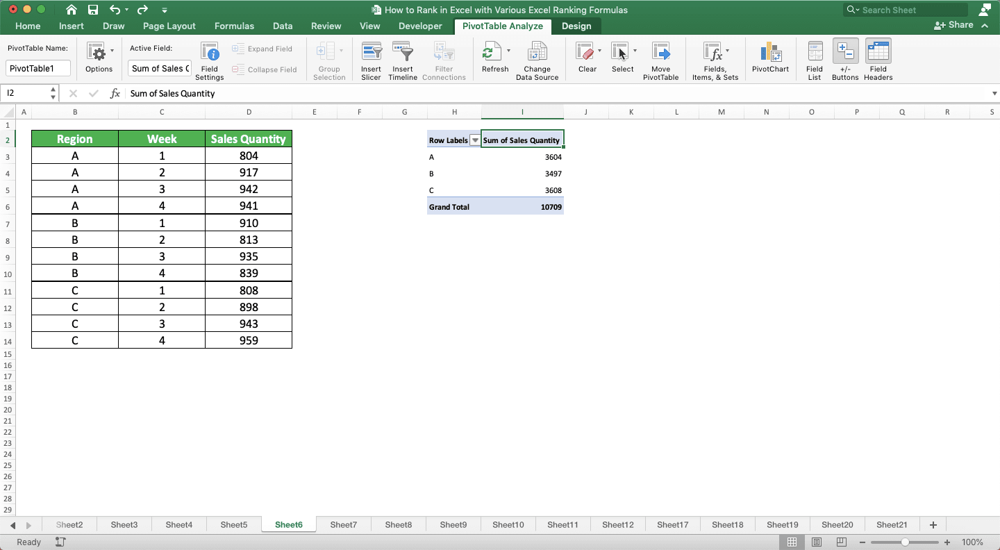 How to Rank in Excel with Various Excel Ranking Formulas - Screenshot of the Pivot Table for the Pivot Table Ranking Implementation Example