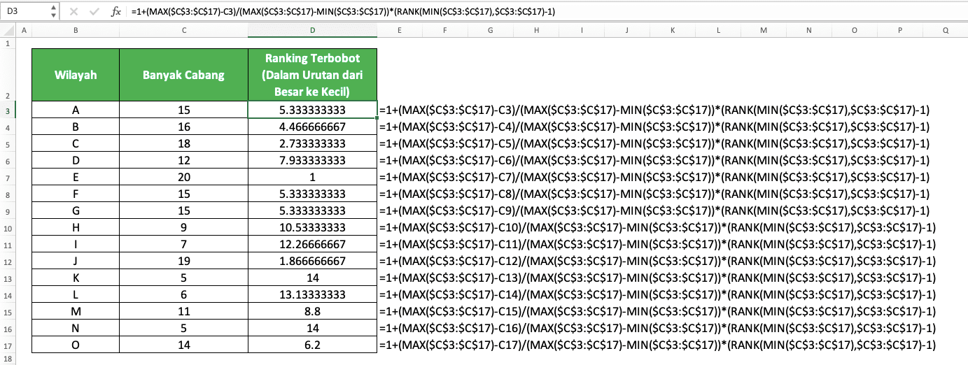 How to Rank in Excel with Various Excel Ranking Formulas - Screenshot of the RANK, MAX, and MIN Combination Implementation Example to Get Weighted Ranks in Descending Order