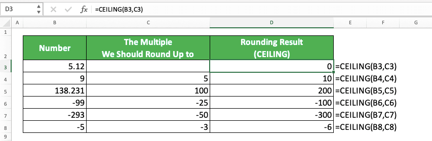 How to Round Numbers in Excel Using Various Excel Rounding Formulas/Functions - Screenshot of the CEILING Implementation Example