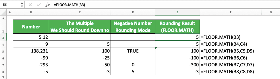 How to Round Numbers in Excel Using Various Excel Rounding Formulas/Functions - Screenshot of the FLOOR.MATH Implementation Example