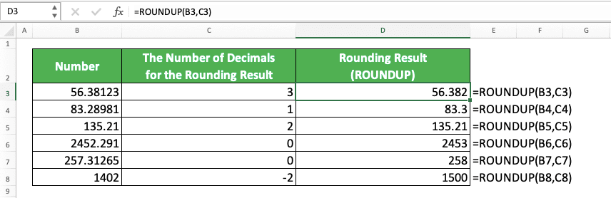 how-to-round-numbers-in-excel-using-various-excel-rounding-formulas