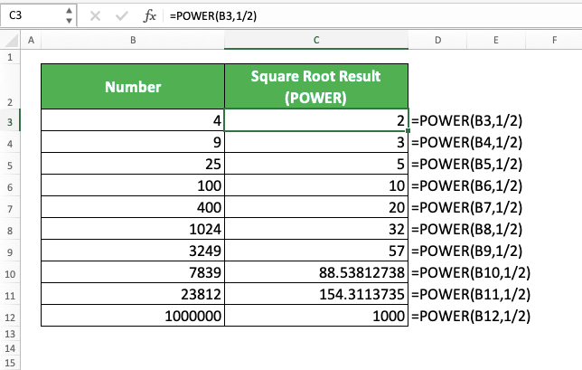 How to Calculate Square Root in Excel - Screenshot of the POWER Implementation Example
