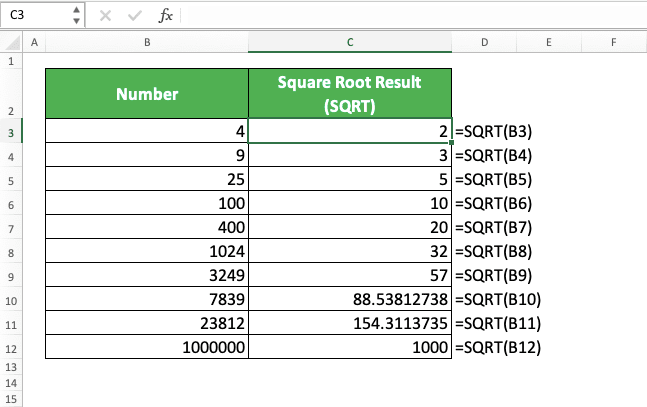 how-to-type-square-root-symbol-in-excel-youtube