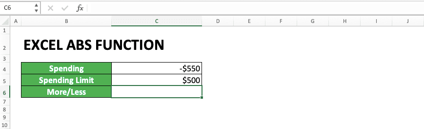 Abs function. ABS В экселе вместе с с форумлой.