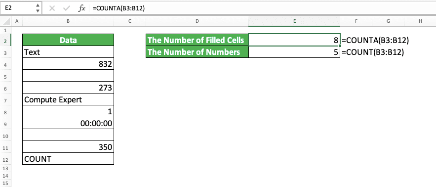 COUNTA Excel Formula: Functions, Examples, and How to Use - Screenshot of COUNT and COUNTA Implementation Example in Excel