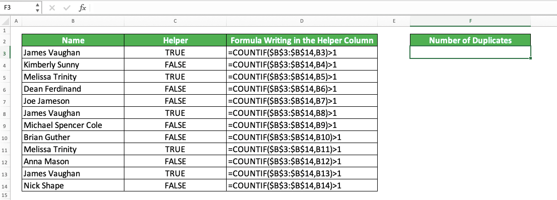 How to Use COUNTIF Formula/Function in Excel - Screenshot of the COUNTIF Formula Example in the Helper Column for Counting Duplicates Using COUNTIF