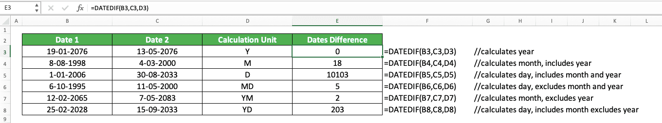 How to Use the DATEDIF Formula in Excel: Functions, Examples and Writing Steps - Screenshot of the DATEDIF Implementation Example