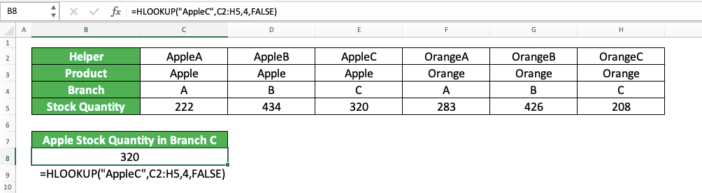 HLOOKUP Formula in Excel: Functions, Examples, and How to Use - Screenshot of the HLOOKUP with Multiple Criteria Implementation Example in Excel