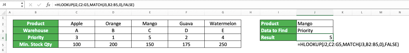 Result row