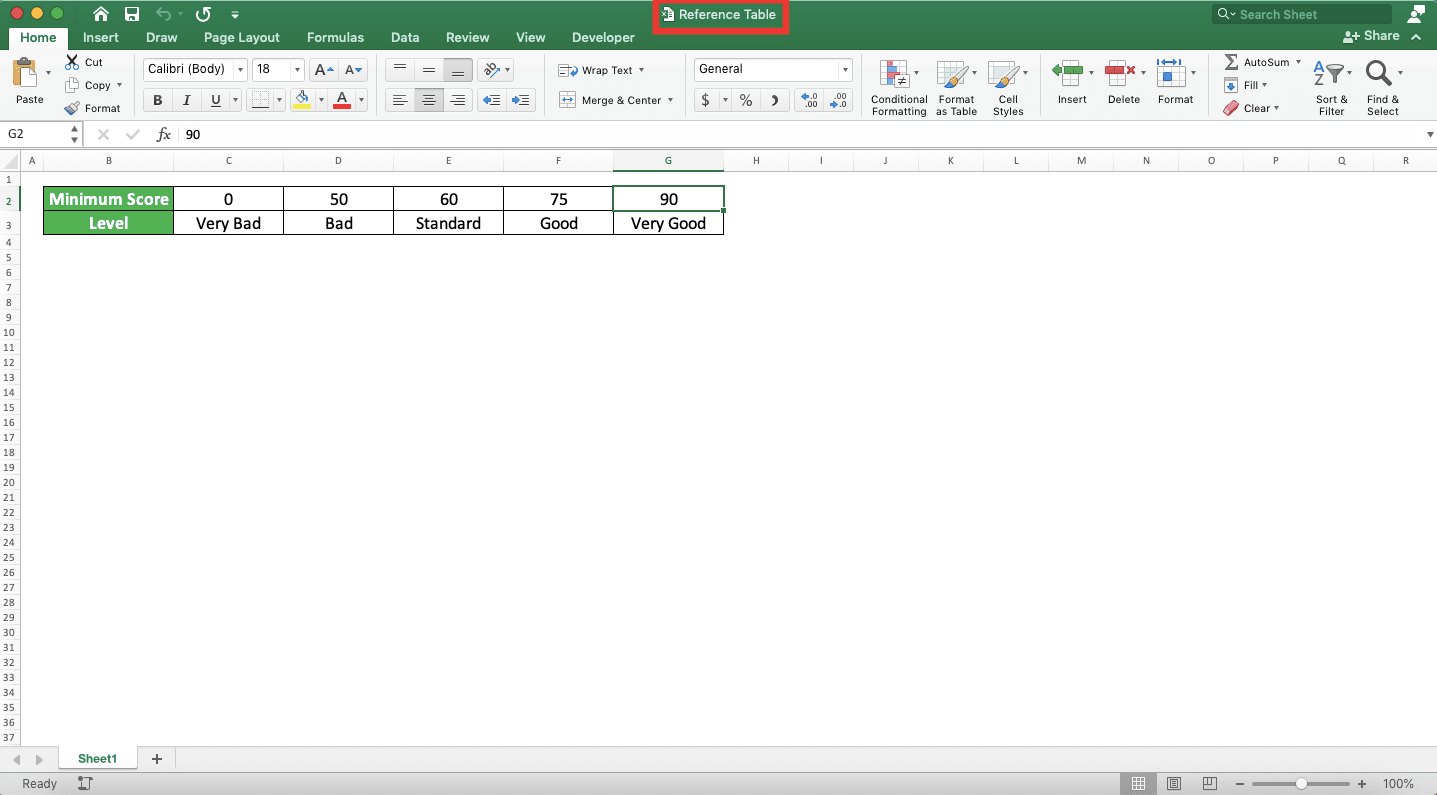 HLOOKUP Formula in Excel: Functions, Examples, and How to Use - Screenshot of the Reference Table for the HLOOKUP from Another Workbook Implementation Example in Excel