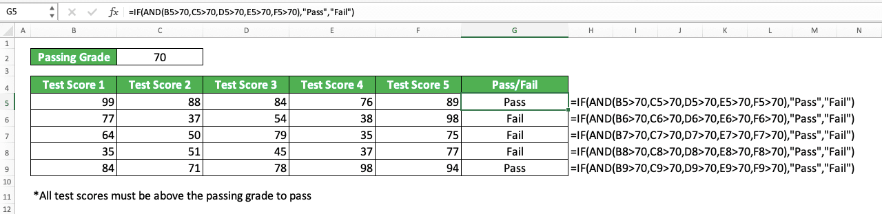 How to Combine IF AND Formulas in Excel - Screenshot of the IF AND with 5 Logic Conditions Implementation Example